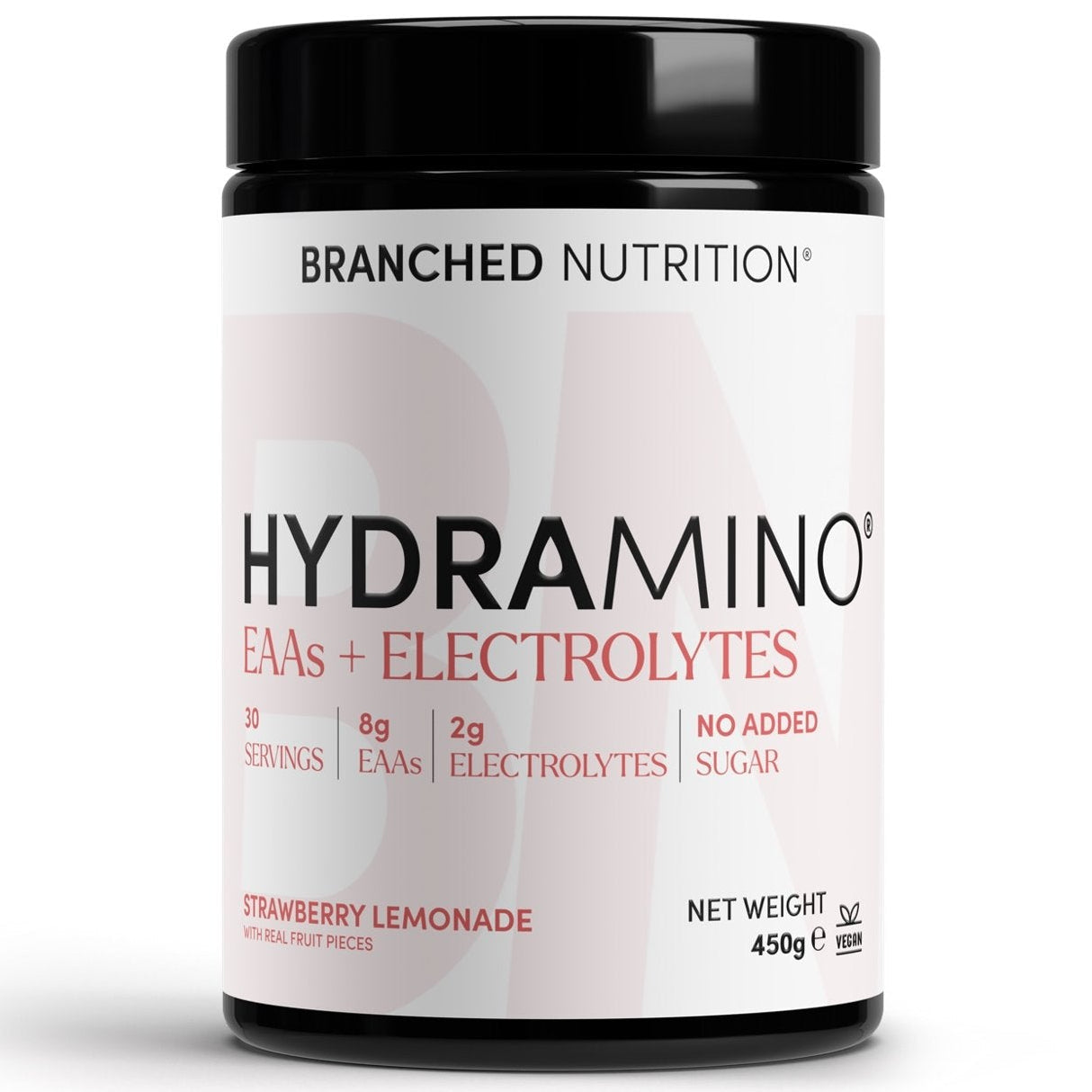 Electrolytes & Recovery