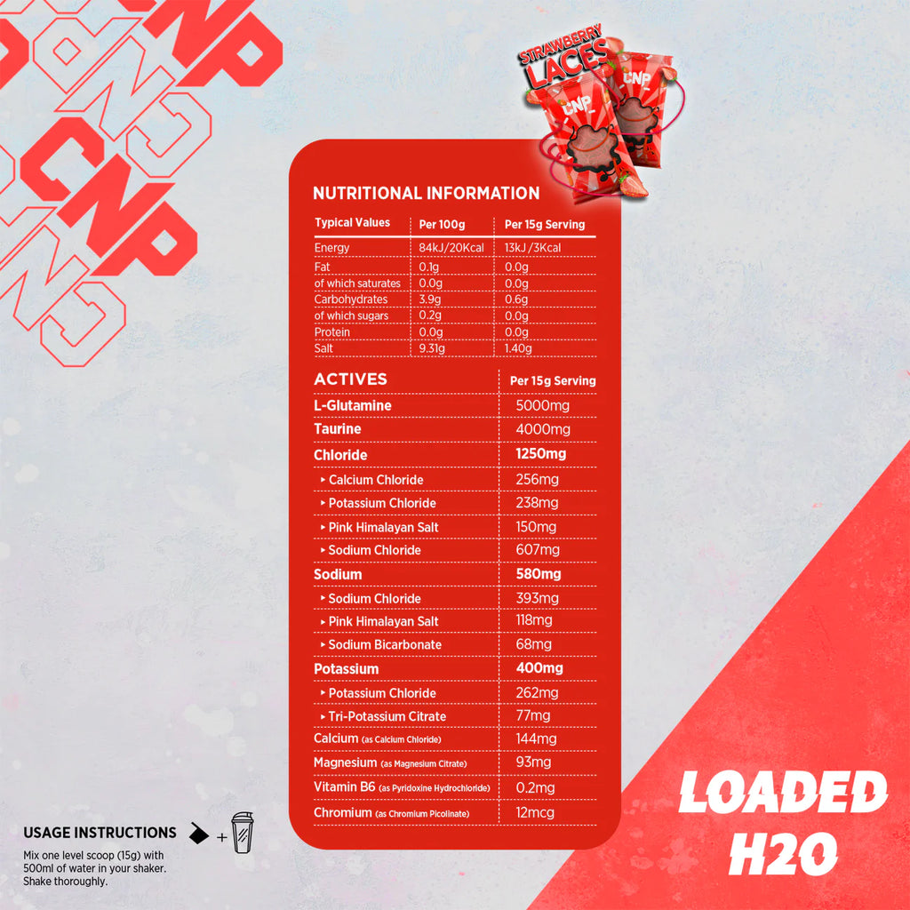 CNP Loaded H2O - 300g